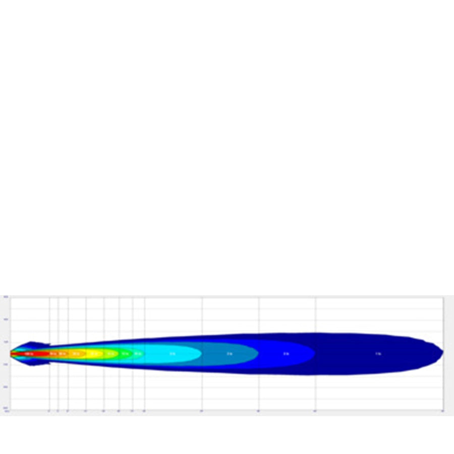 light diagram