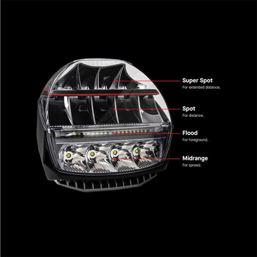 Car headlight diagram with different light settings on a black background