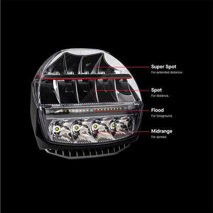 Car headlight diagram with different light settings on a black background